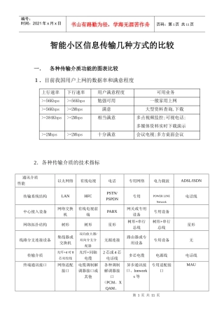 智能小区信息传输几种方式的比较