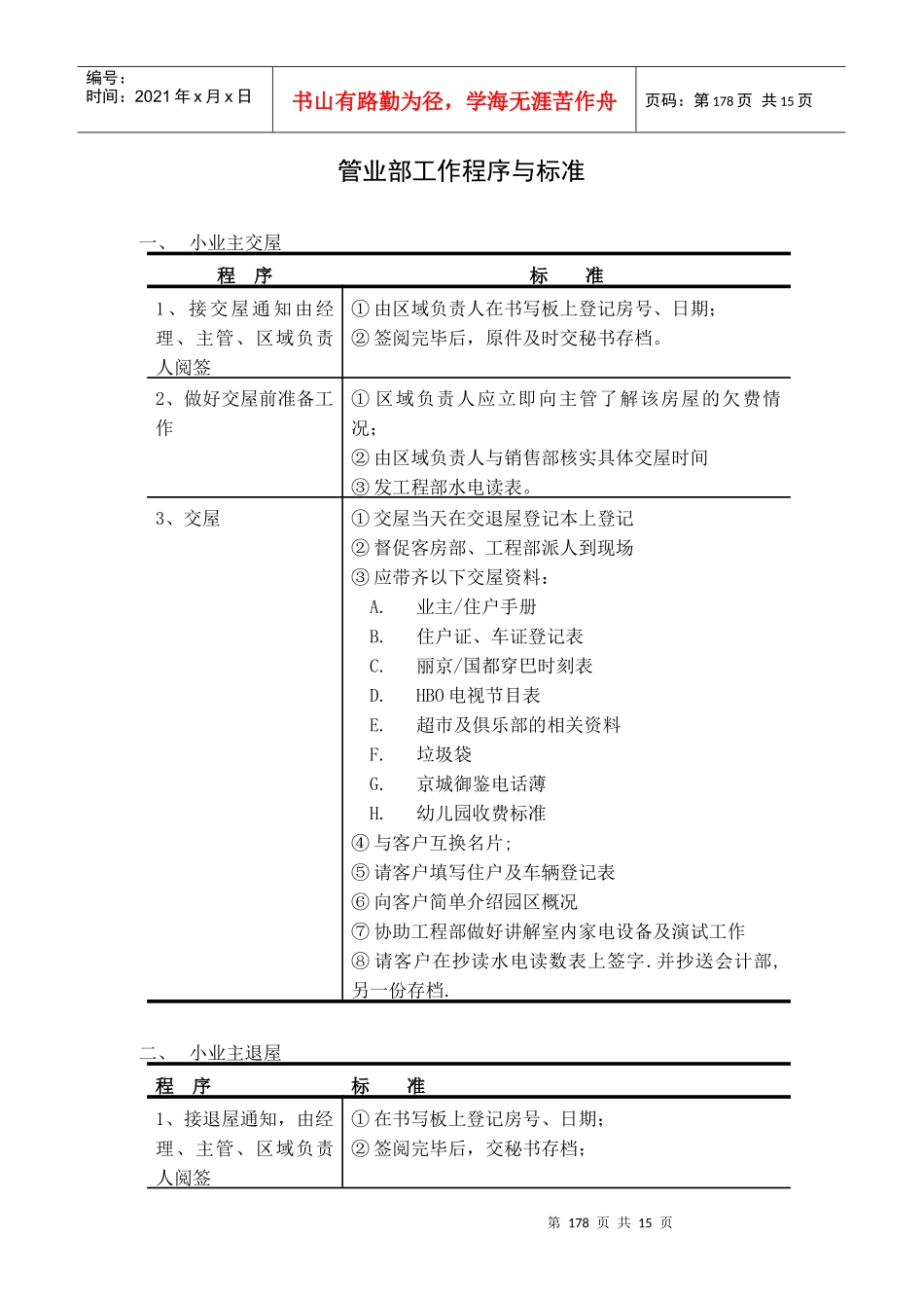 物业部工作程序及标准_第1页