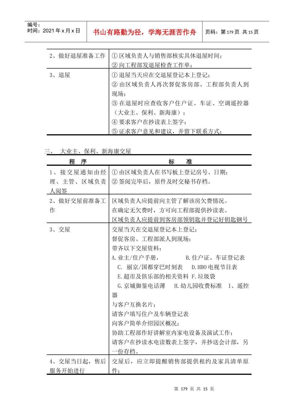 物业部工作程序及标准_第2页