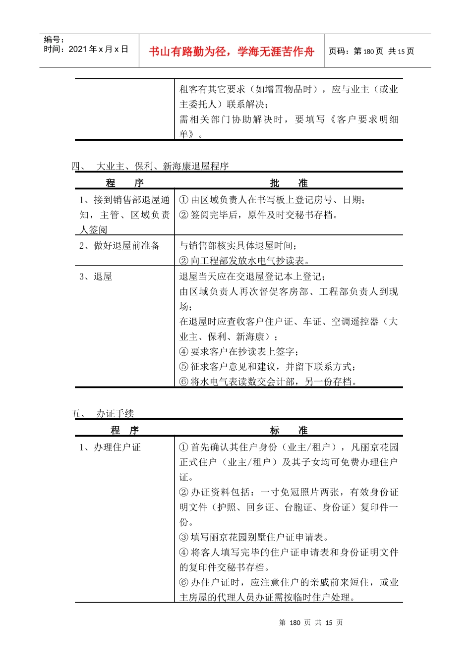 物业部工作程序及标准_第3页