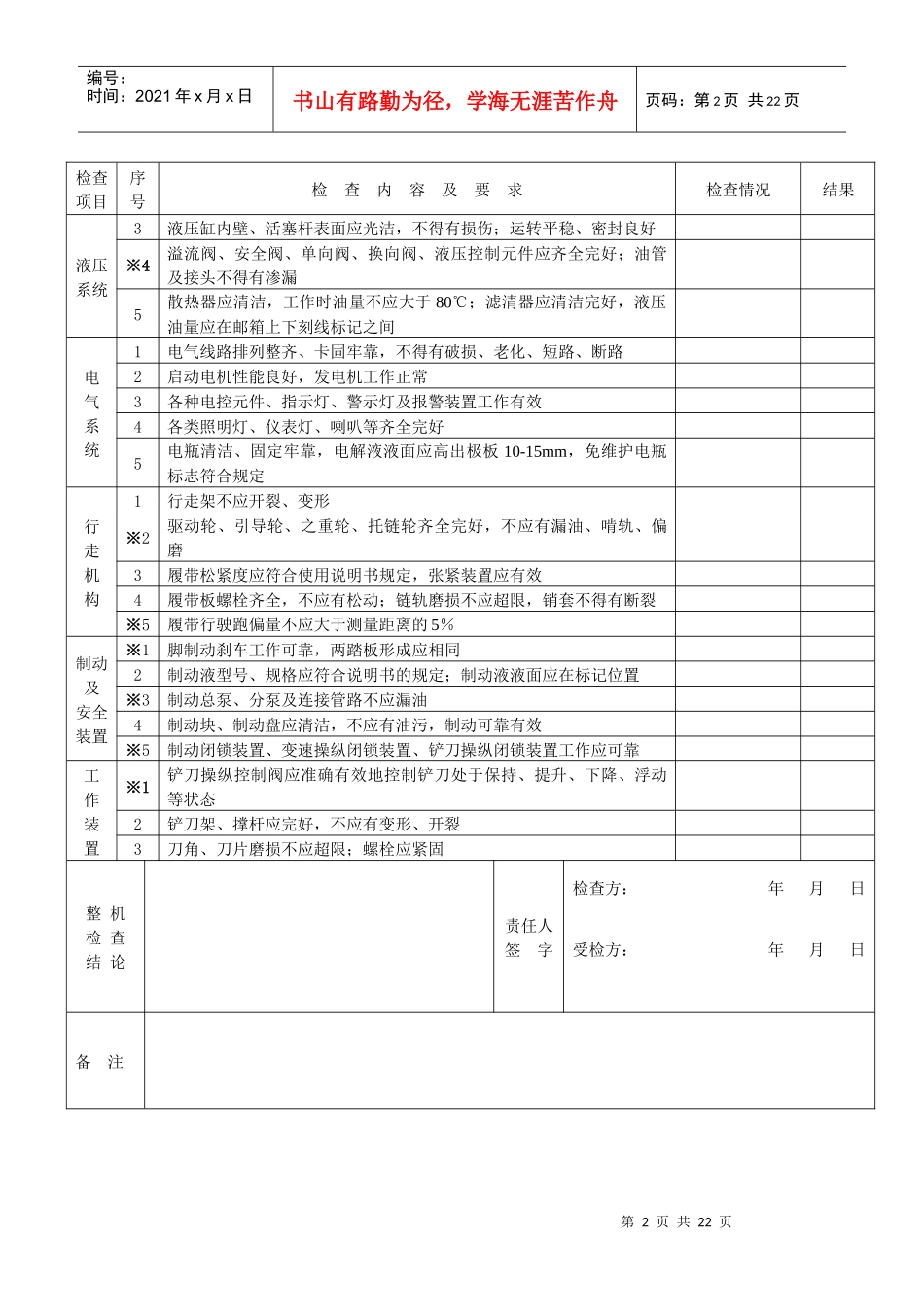 机械设备技术检查表_第2页