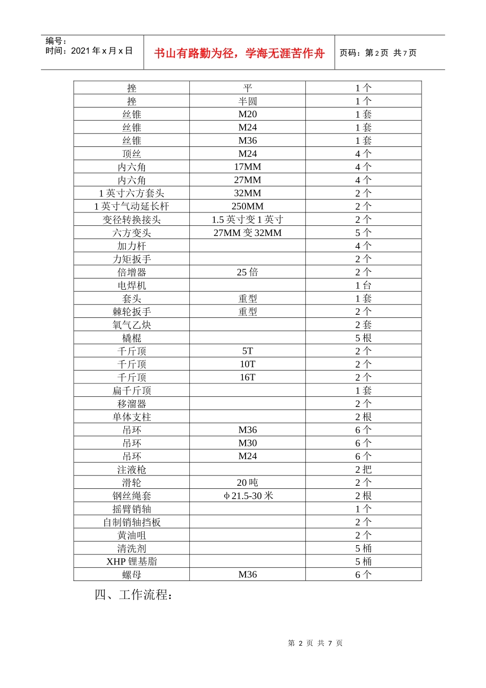 更换采煤机滚筒及摇臂安全技术措施(实施后)_第2页
