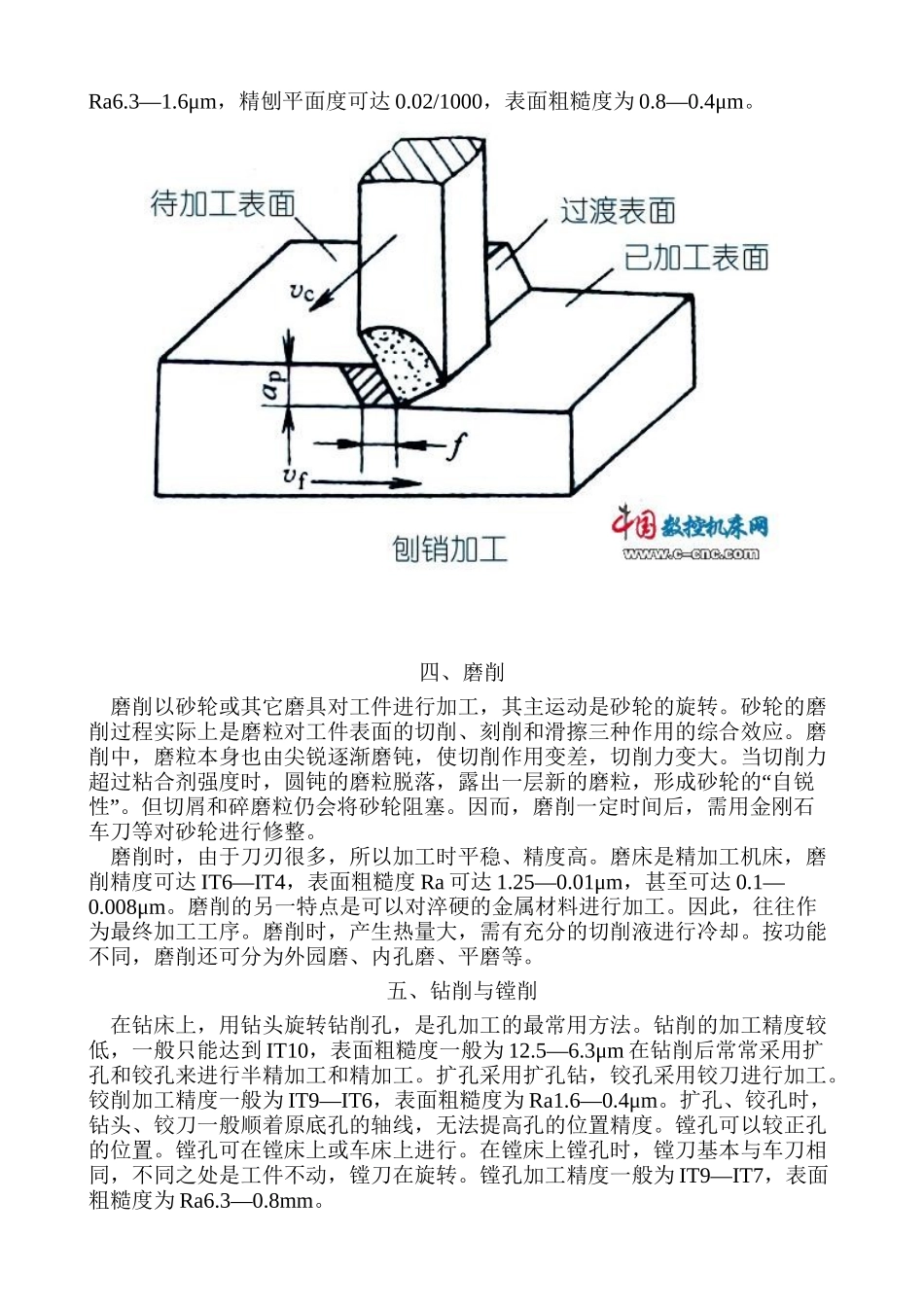 机械加工基础_第2页