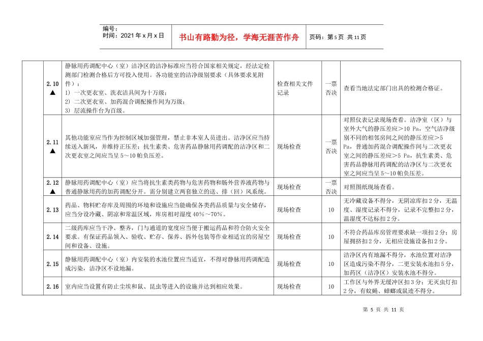 江苏省医疗机构静脉用药调配中心(室)验收评价标准_第3页