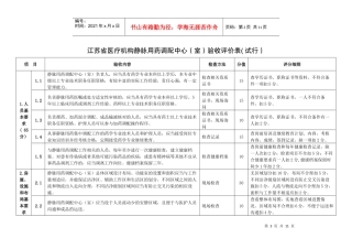 江苏省医疗机构静脉用药调配中心(室)验收评价标准