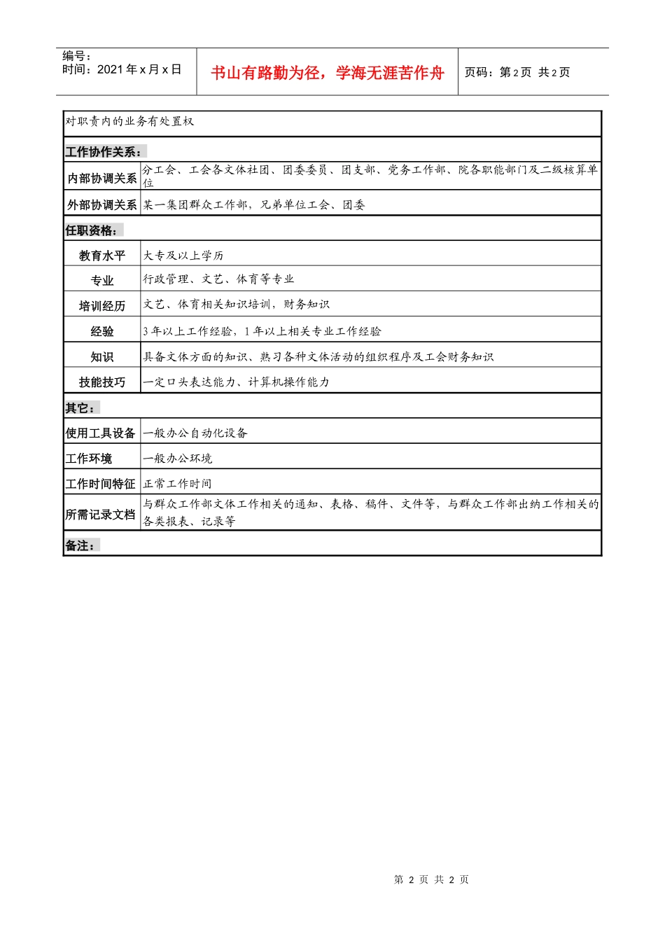 某材料研究院文体专责职务说明书_第2页