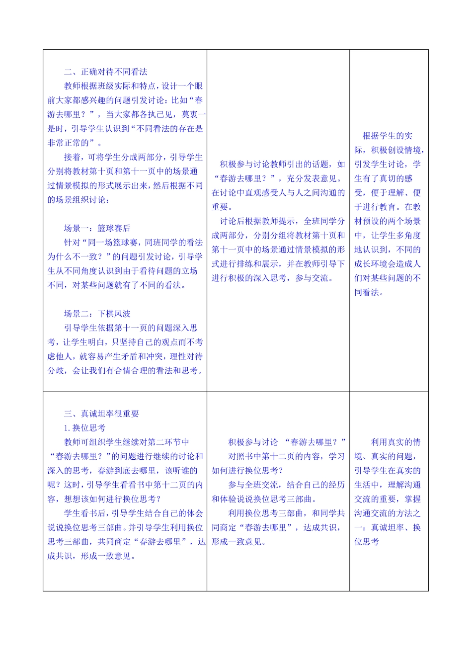 学会沟通交流_第3页