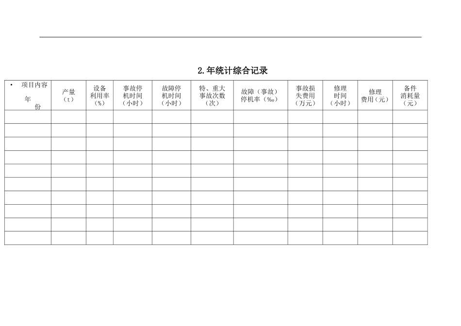 某某矿业有限责任公司设备技术档案表_第3页