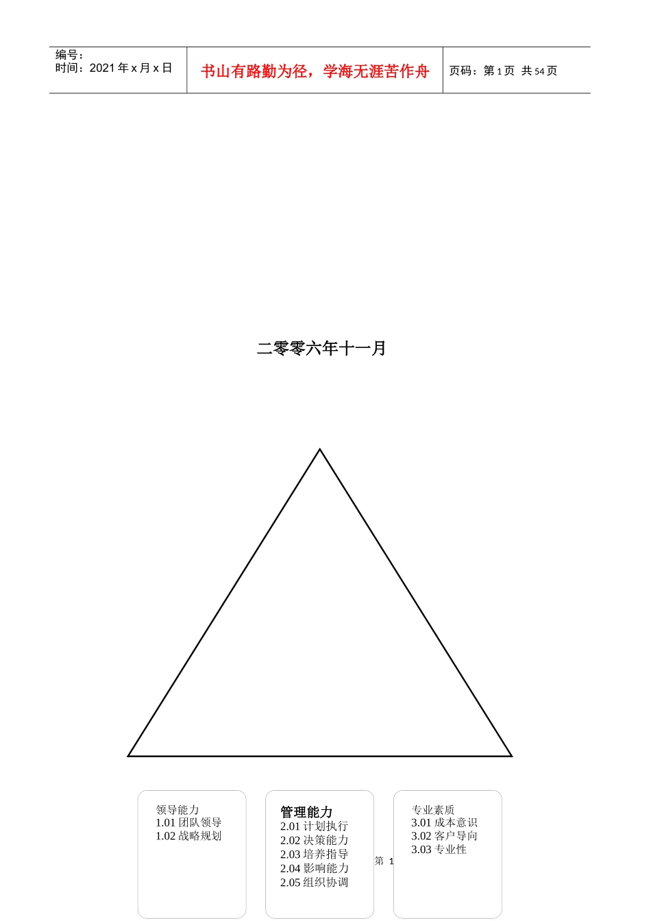 某知名房地产公司员工素质培训_第2页
