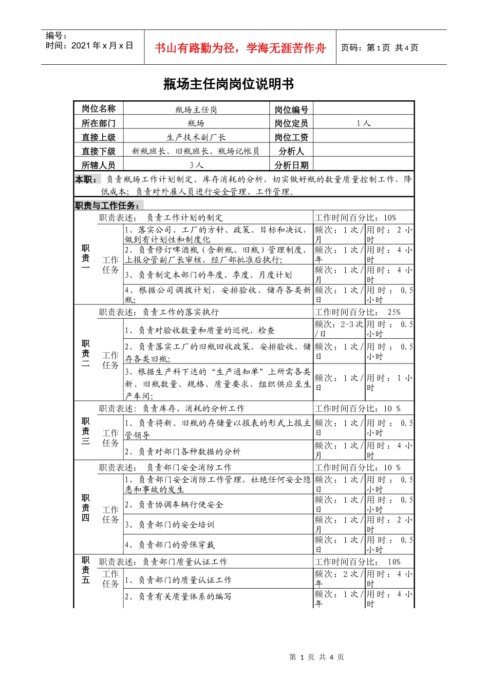 某啤酒企业瓶场主任岗位说明书_第1页