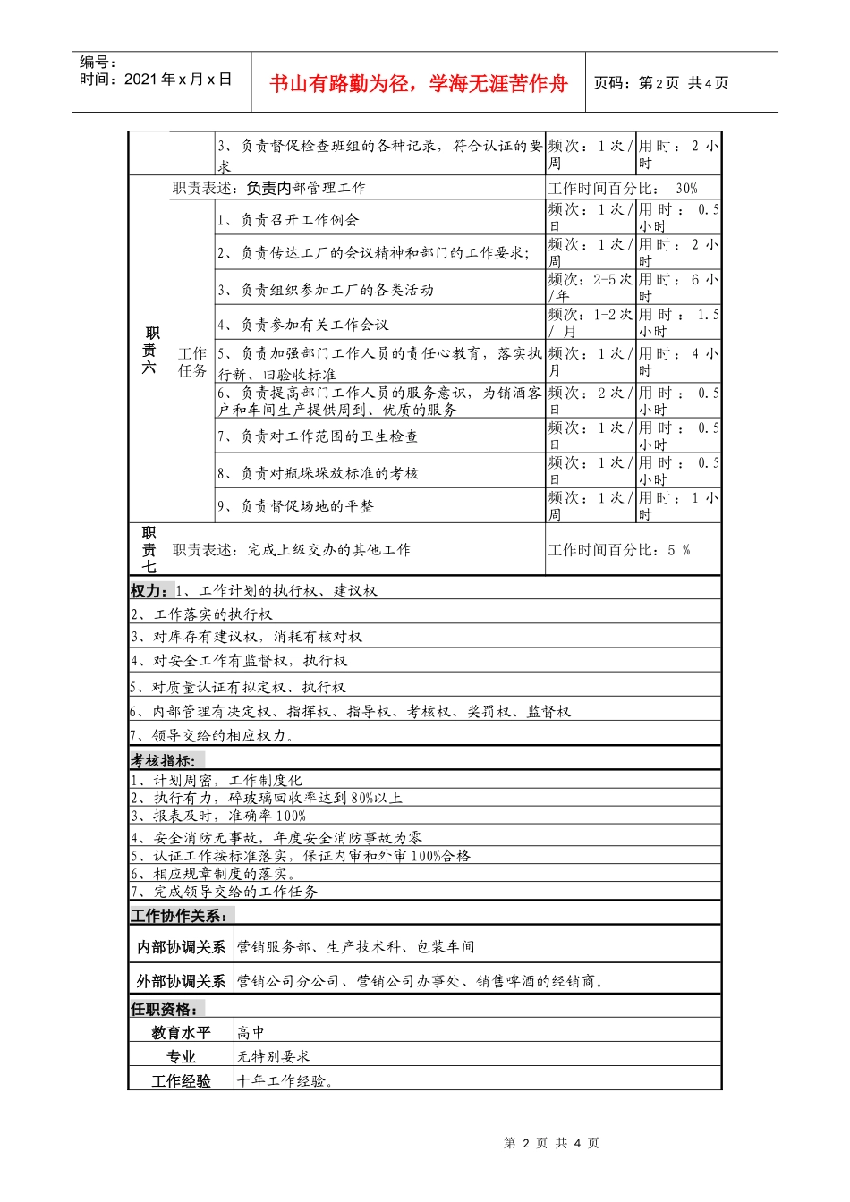 某啤酒企业瓶场主任岗位说明书_第2页