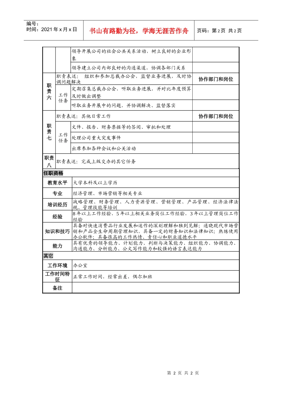 日化企业总裁岗位说明书_第2页