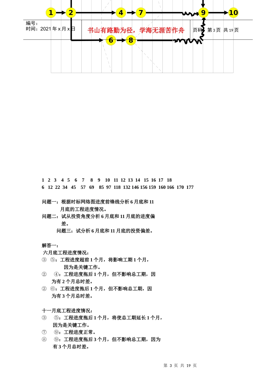 油石化工施工成本控制_第3页