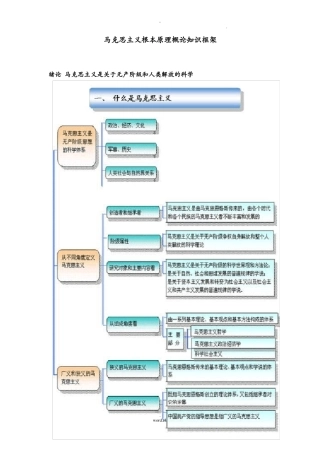 马克思基本原理框架图
