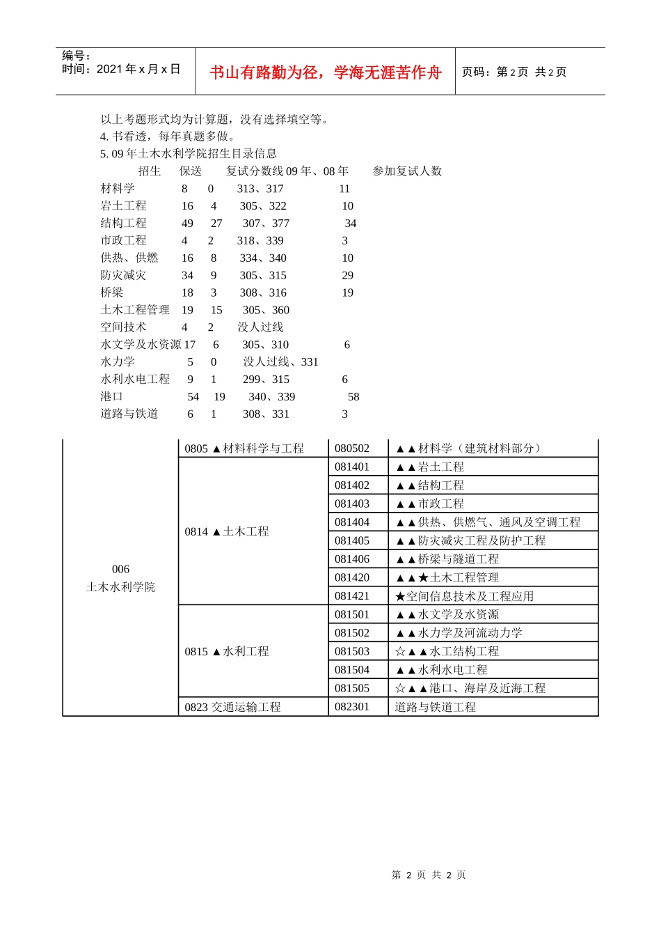 材料力学(土木水利工程学院)_第2页