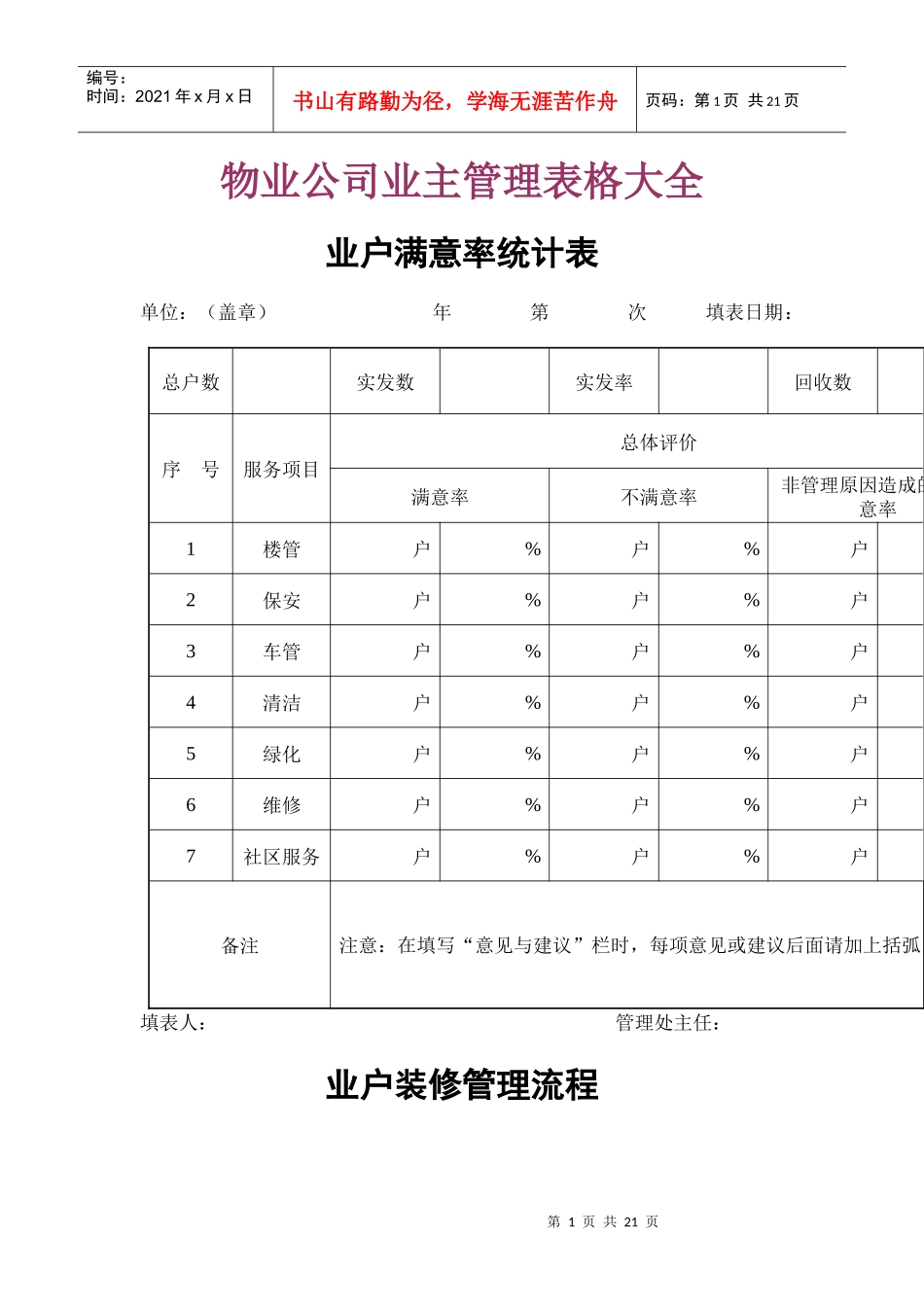 物业公司业主管理表格大全_第1页