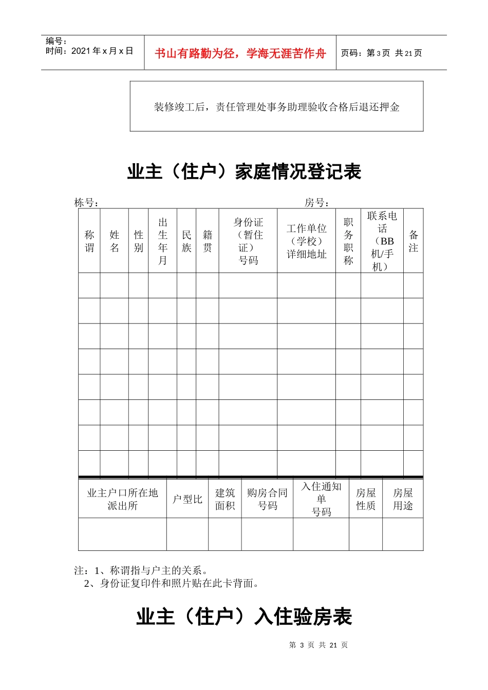 物业公司业主管理表格大全_第3页