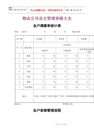 物业公司业主管理表格大全