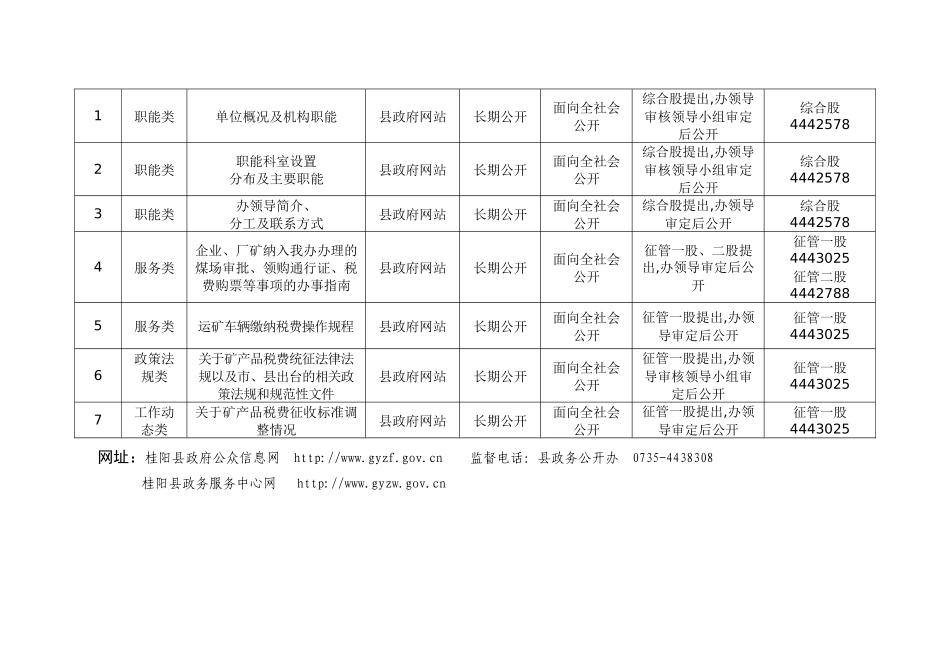 桂阳县矿产品税费统征办政府信息公开目录_第3页