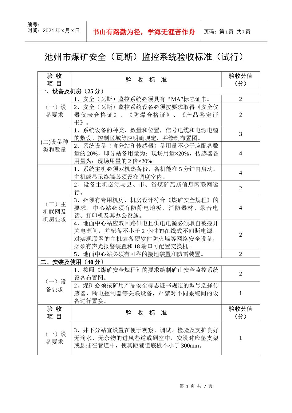 池州市煤矿安全（瓦斯）监控系统验收标准（试行）_第1页