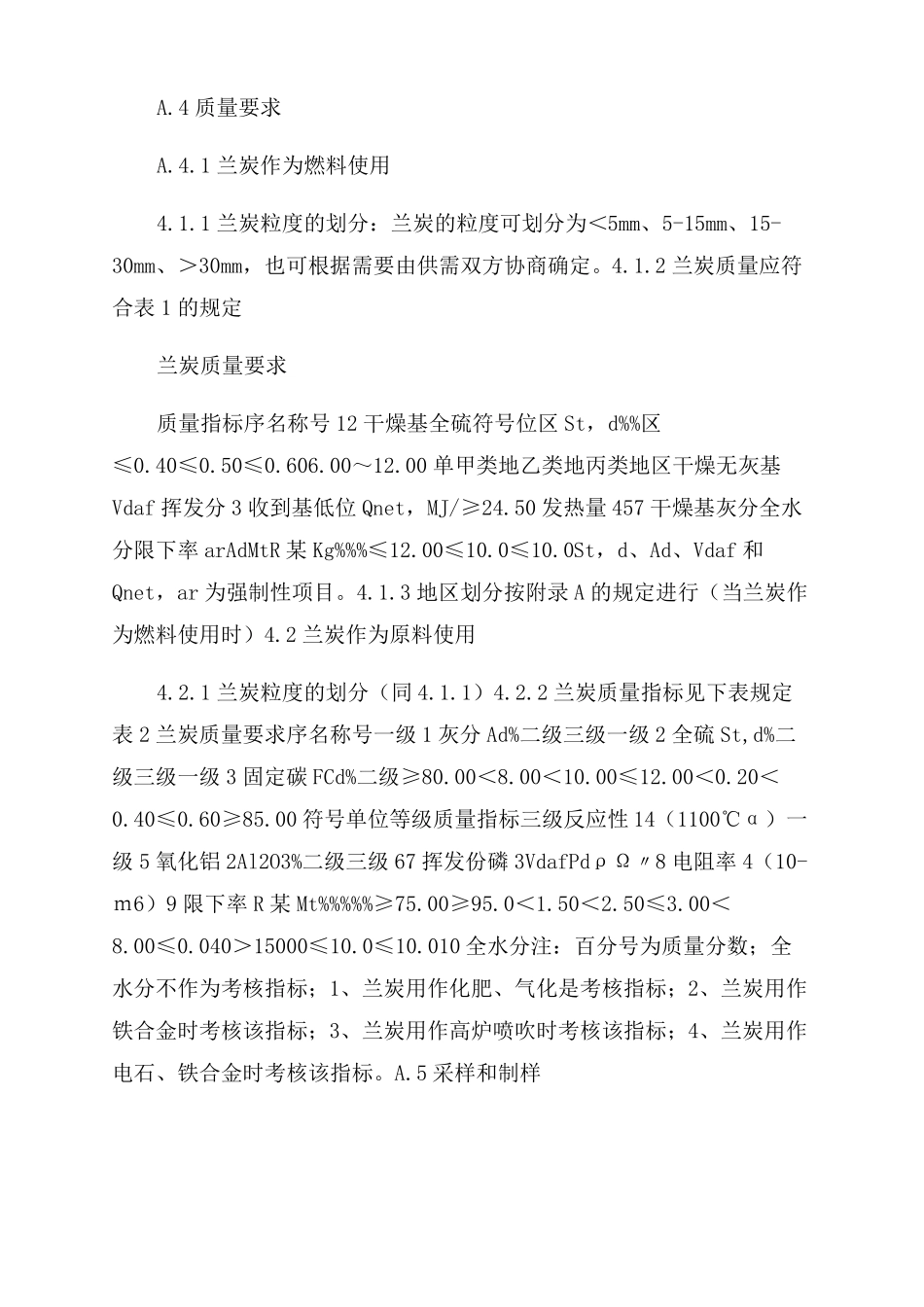 兰炭--陕西地方标准_第3页