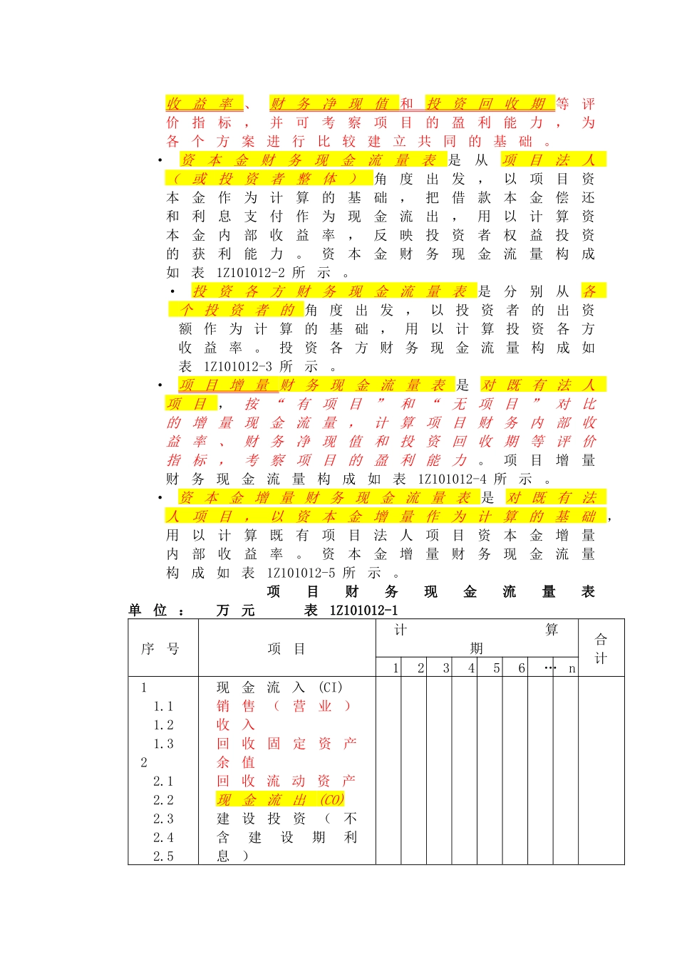 一建工程经济XXXXword版_第2页