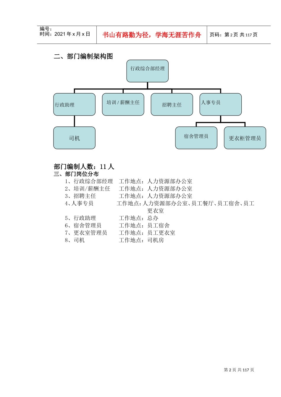 某某国际酒店行政综合部管理实务课件_第3页