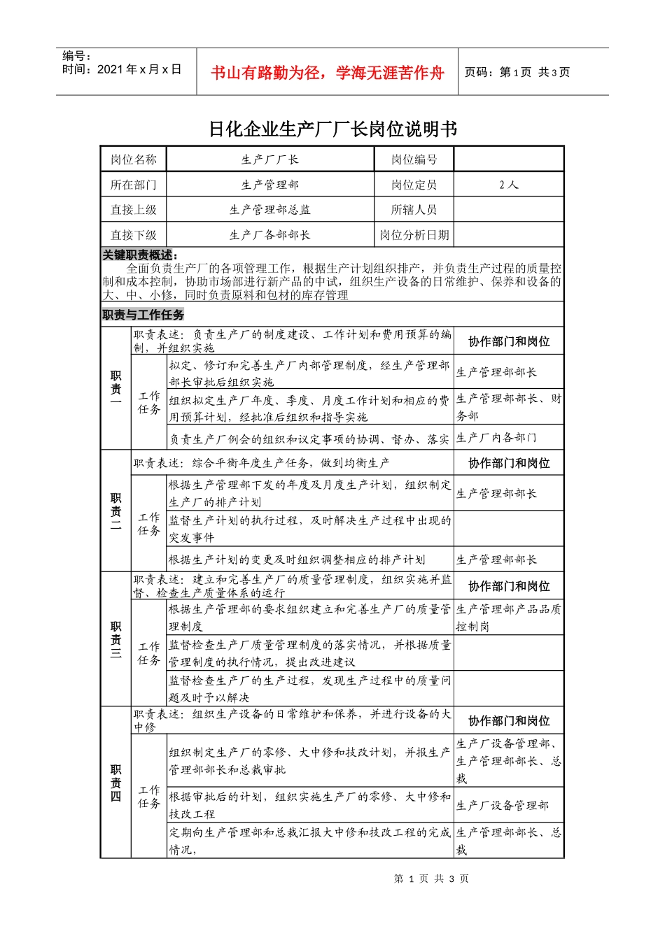 日化企业生产厂厂长岗位说明书_第1页