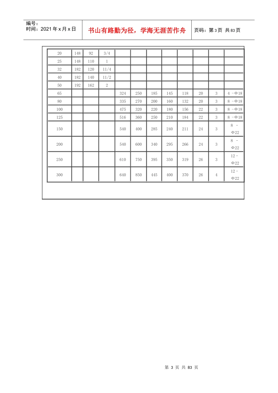 煤气电磁阀价格_第3页