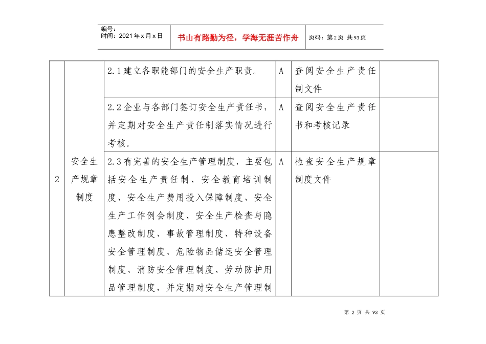 江苏省城镇燃气安全检查标准(试行)_第2页