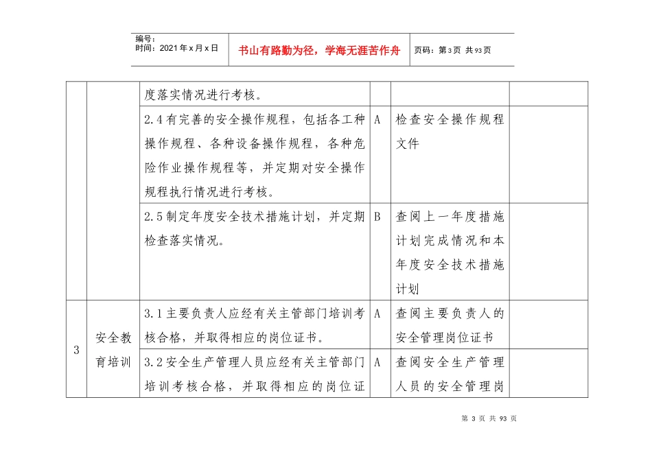 江苏省城镇燃气安全检查标准(试行)_第3页