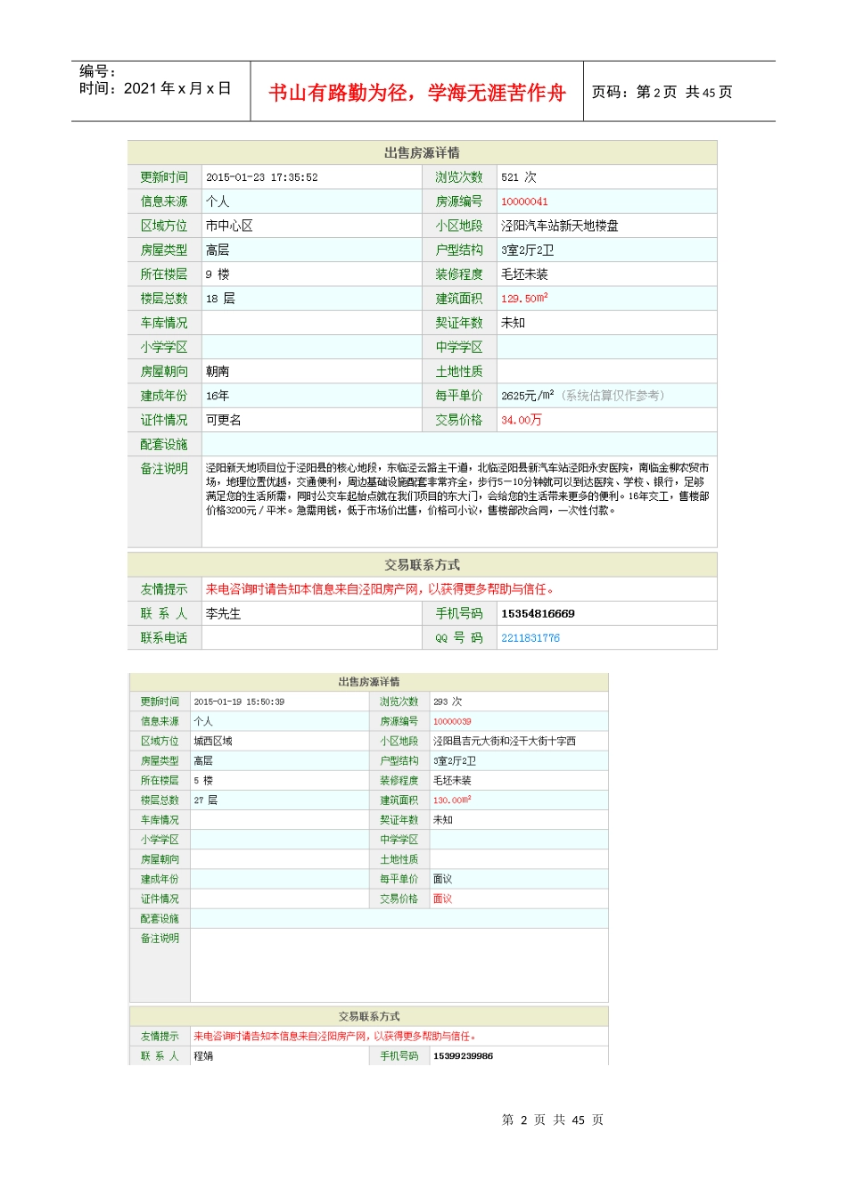 泾阳楼盘信息_第2页