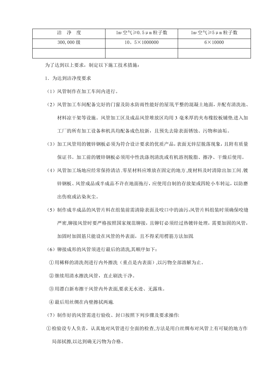 净化通风工程施工控制要点_第2页