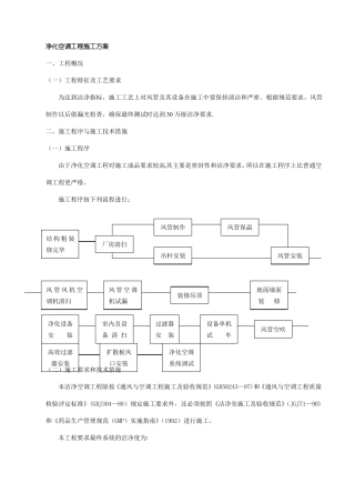 净化通风工程施工控制要点