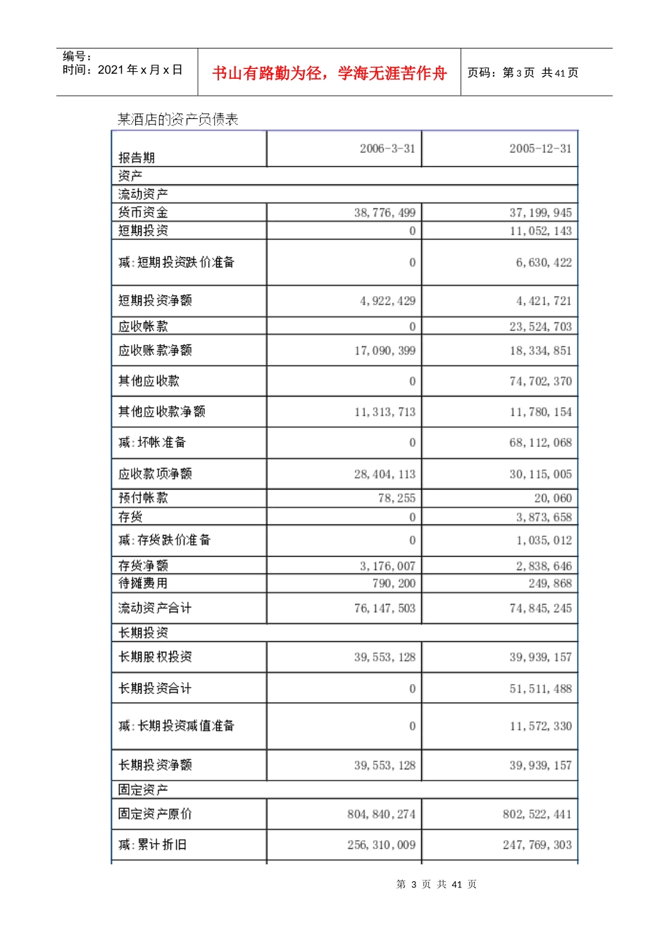 现代时尚绿色酒店管理规范_第3页