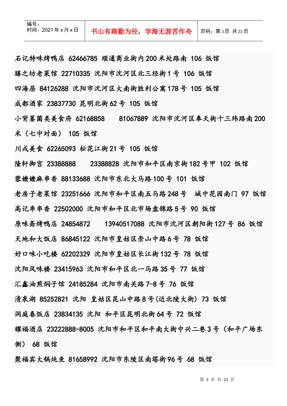 沈阳各大饭店订餐电话_第3页