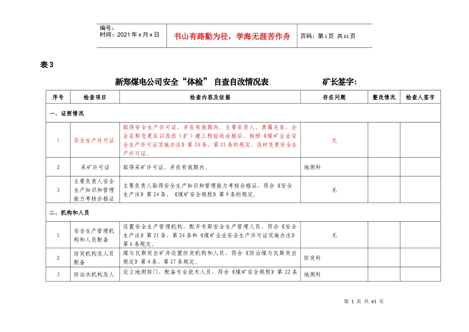 煤电公司安全体检自检自改情况表_第1页