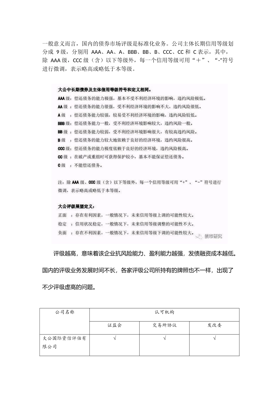 中国AAA主体信用评级企业一栏(103页)_第1页