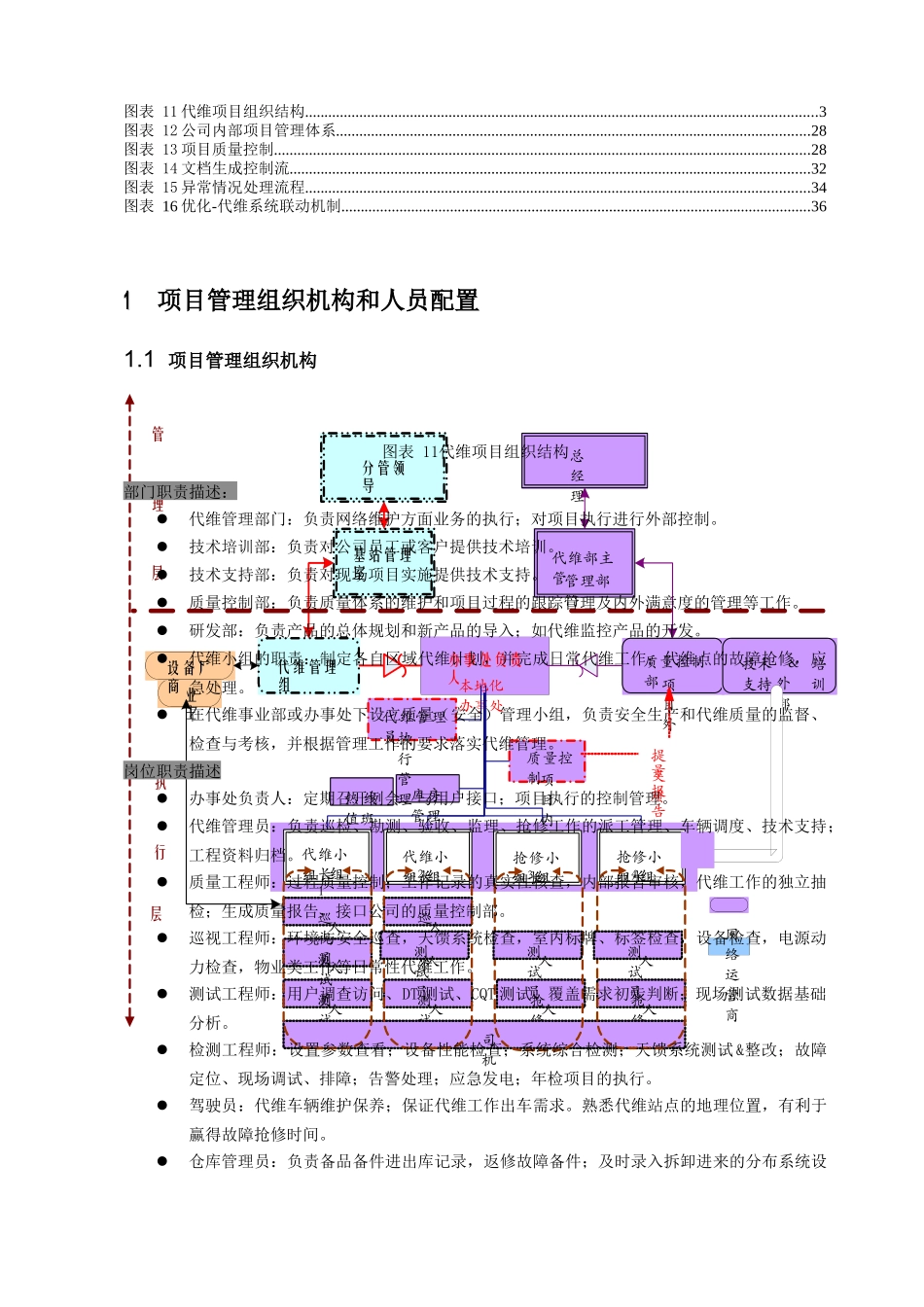 某通信公司维护工作思路及设想(室内分布系统)_第3页