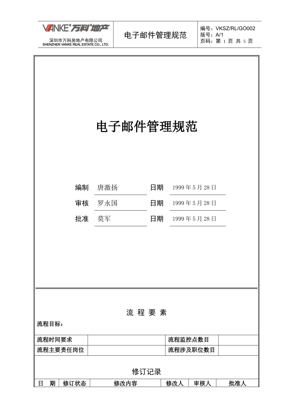 深圳公司电子邮件管理指引_第1页
