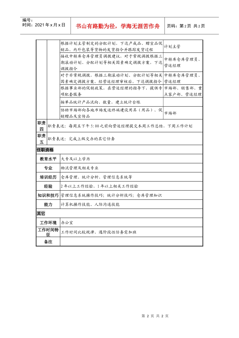 日化企业储运专员岗位说明书_第2页