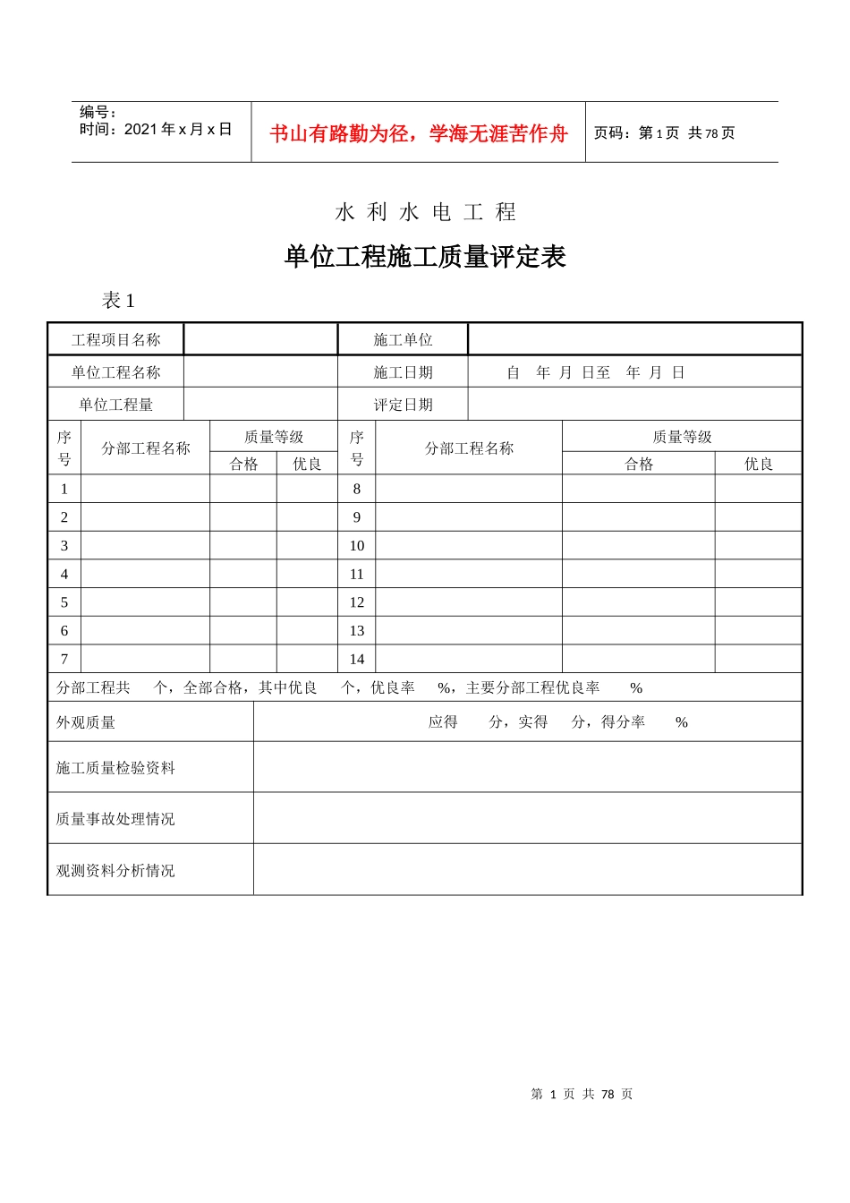 水利水电工程质检表格(总)_第1页