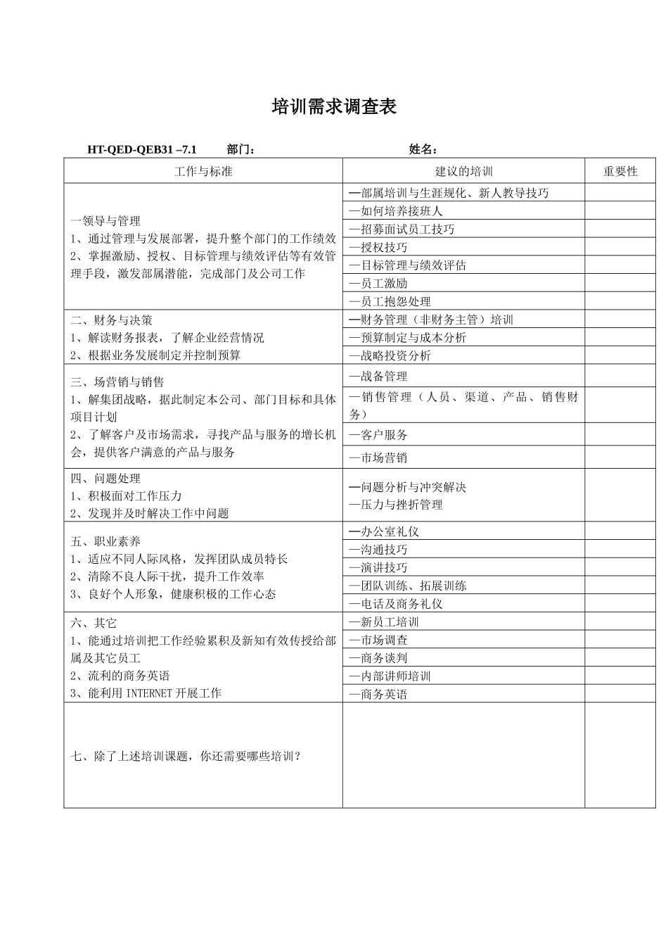 物业公司培训需求调查表_第1页