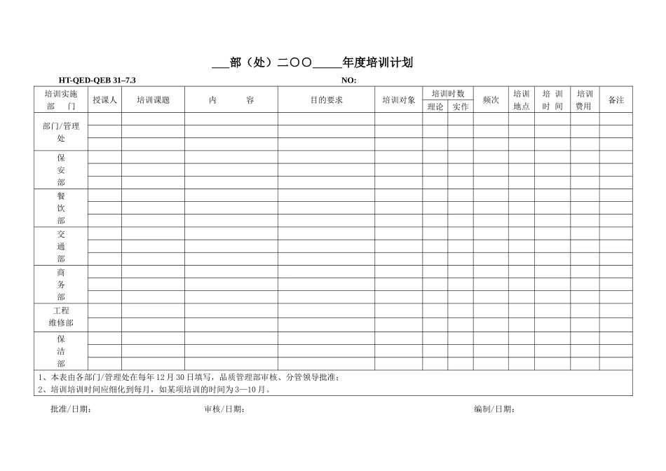 物业公司培训需求调查表_第3页