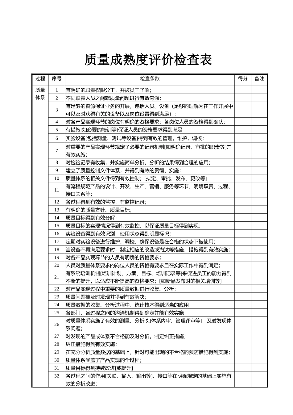 质量成熟度评价检查表dxc_第1页