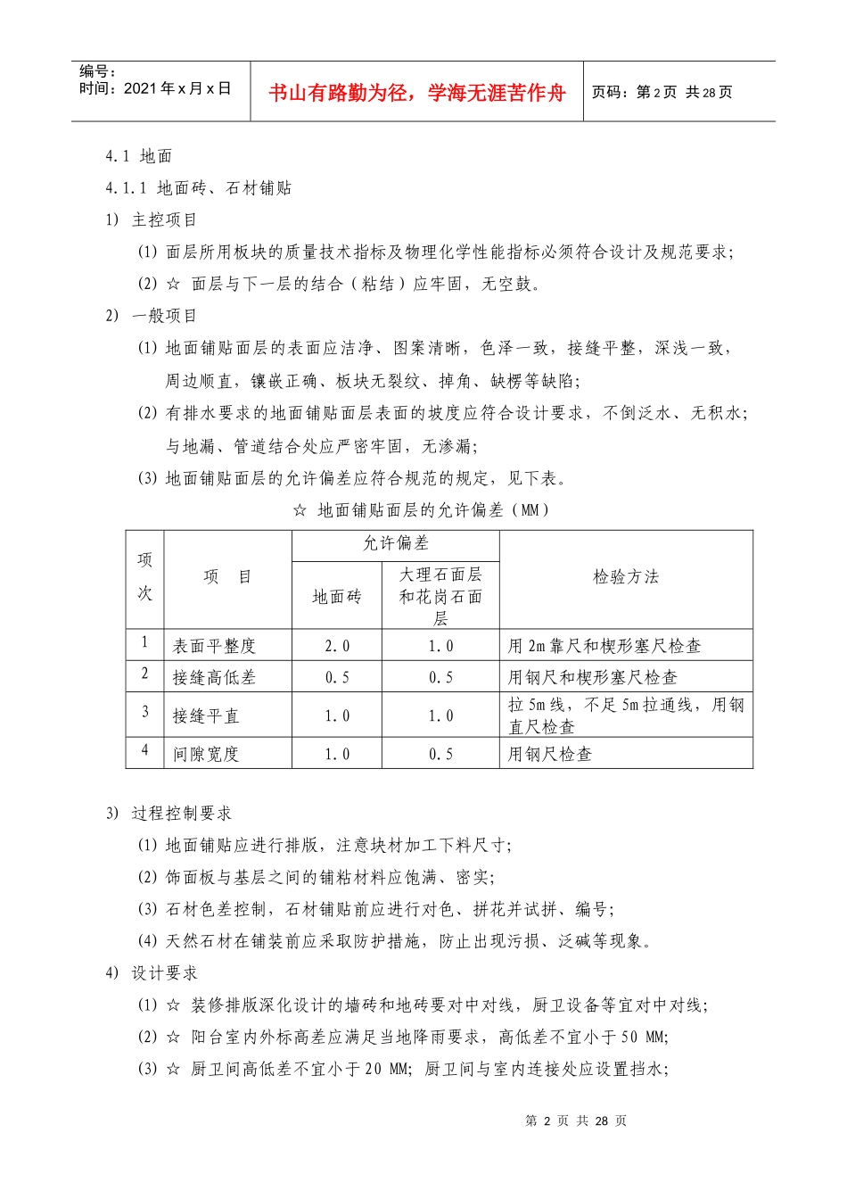 某地产全装修住宅工程质量标准_第2页