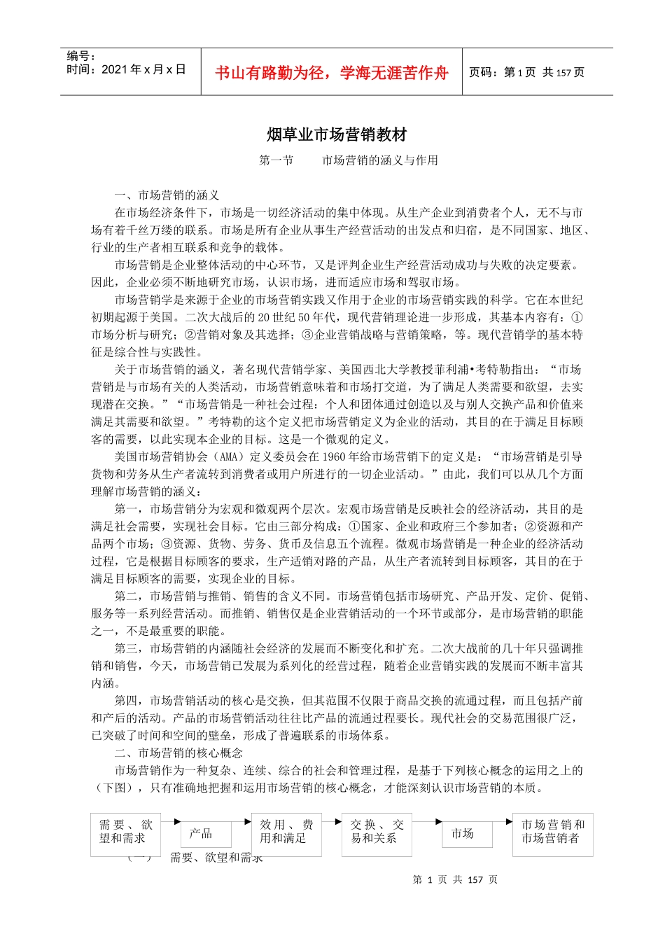 烟草业市场营销教材DOC_第1页