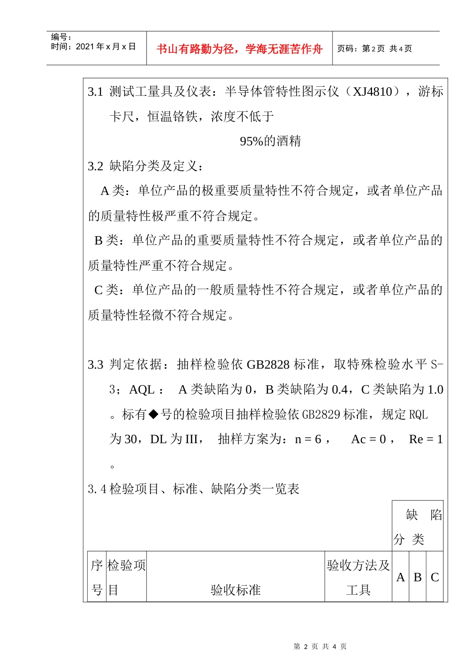某电子公司进货检验规范作业指导书（贴片稳压二极管）_第2页