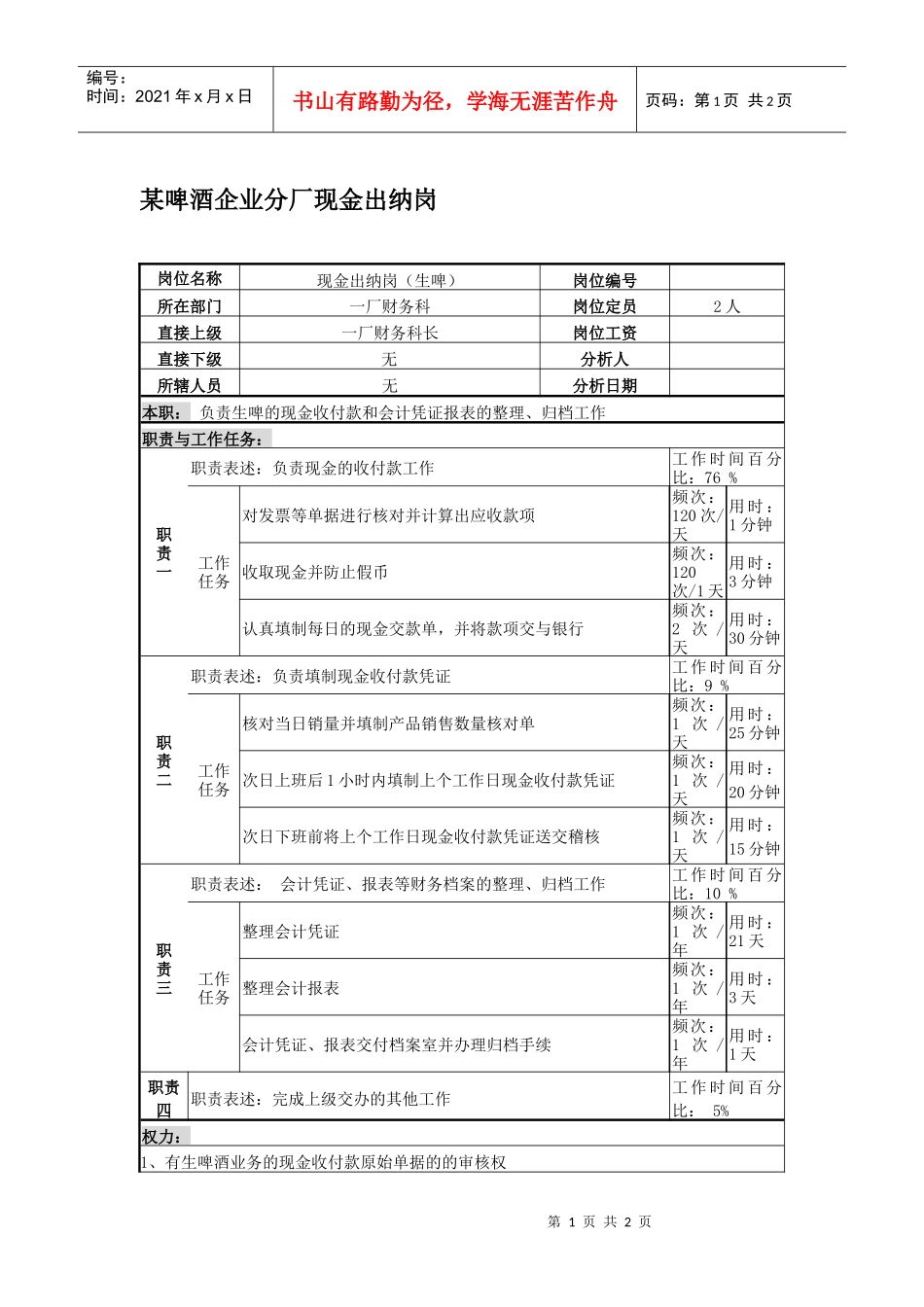 某啤酒企业分厂现金出纳岗位说明书_第1页