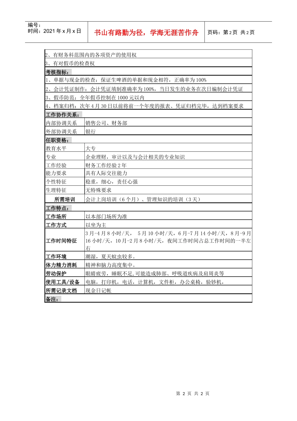 某啤酒企业分厂现金出纳岗位说明书_第2页